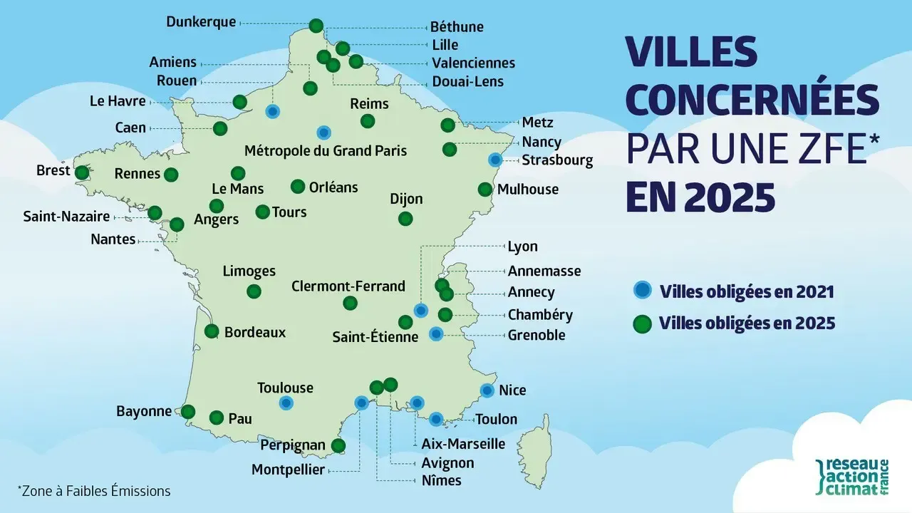 Les ZFE -m en 2025
