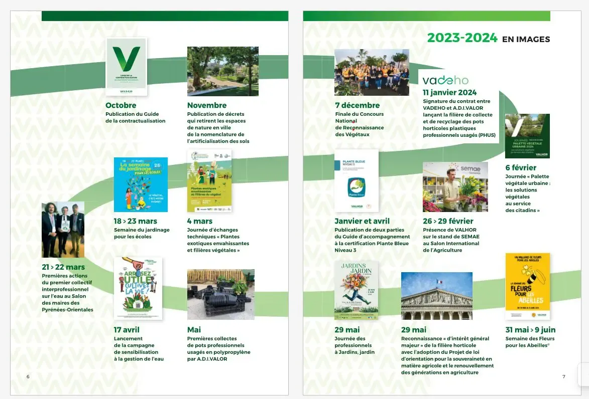 Rapport d'activité 2023-2024 pp6-7